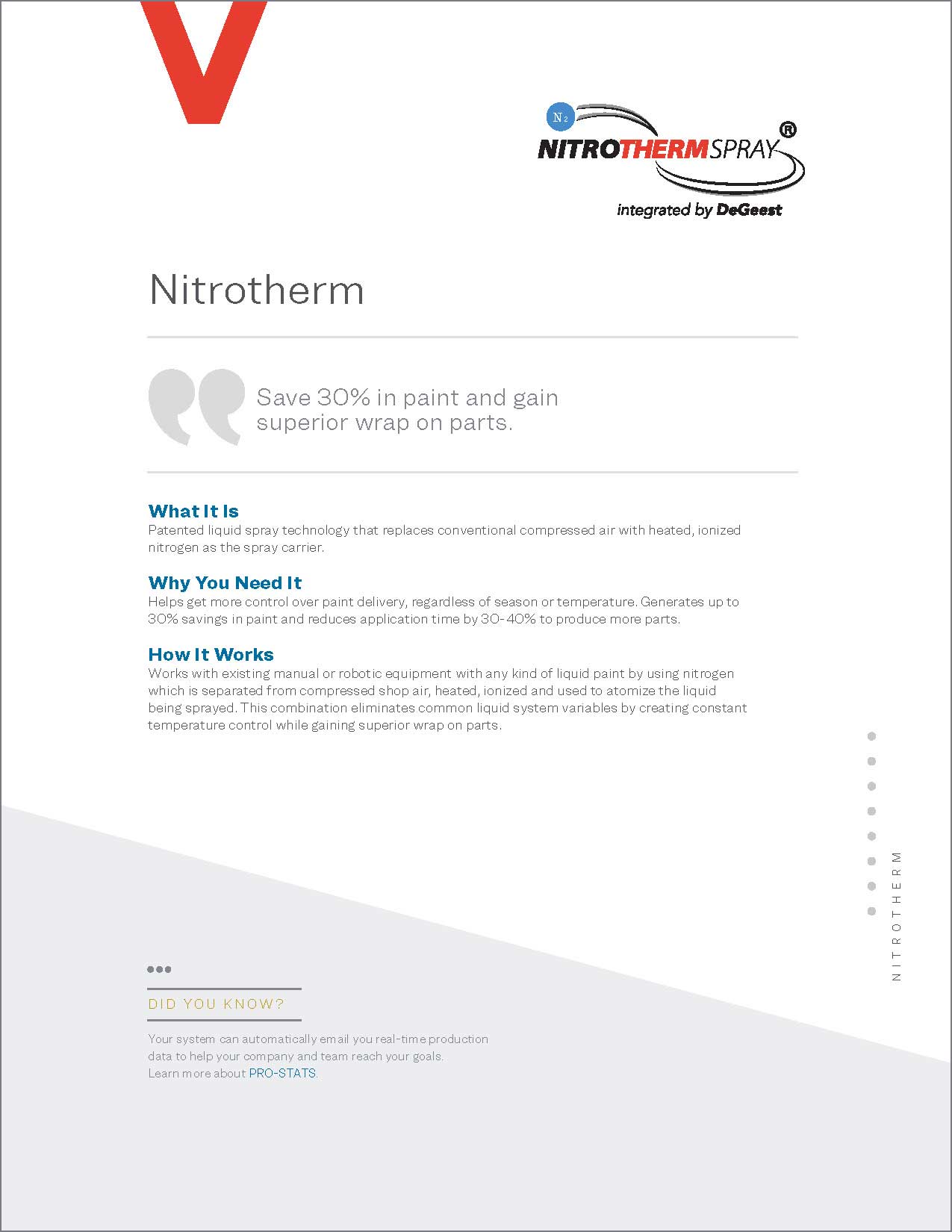 Nitrotherm-Product-Sheet