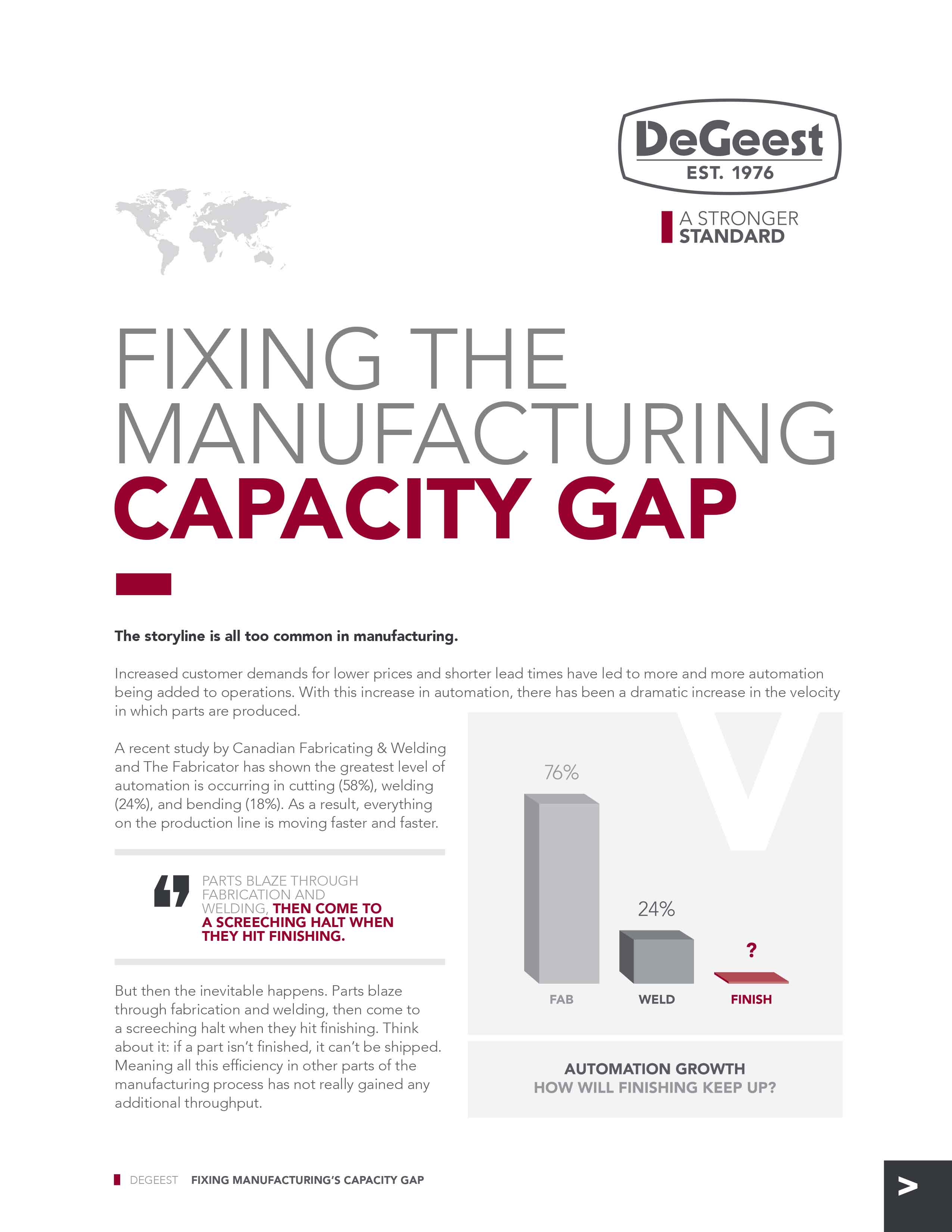 Fixing the Manufacturing Gap - DeGeest Thought Paper